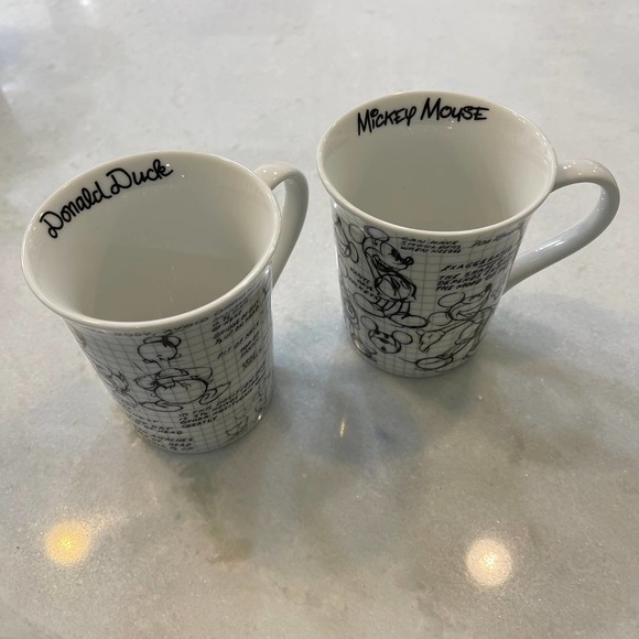Disney Dining Disney Mickey Mouse Donald Mug Zrike Mugs Set Of 2